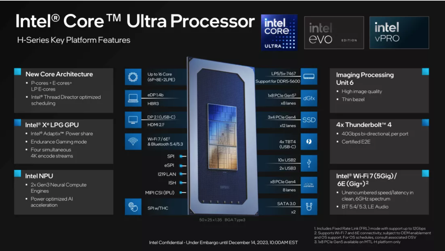 Intel trình làng CPU Core Ultra, mở ra kỷ nguyên mới của PC AI