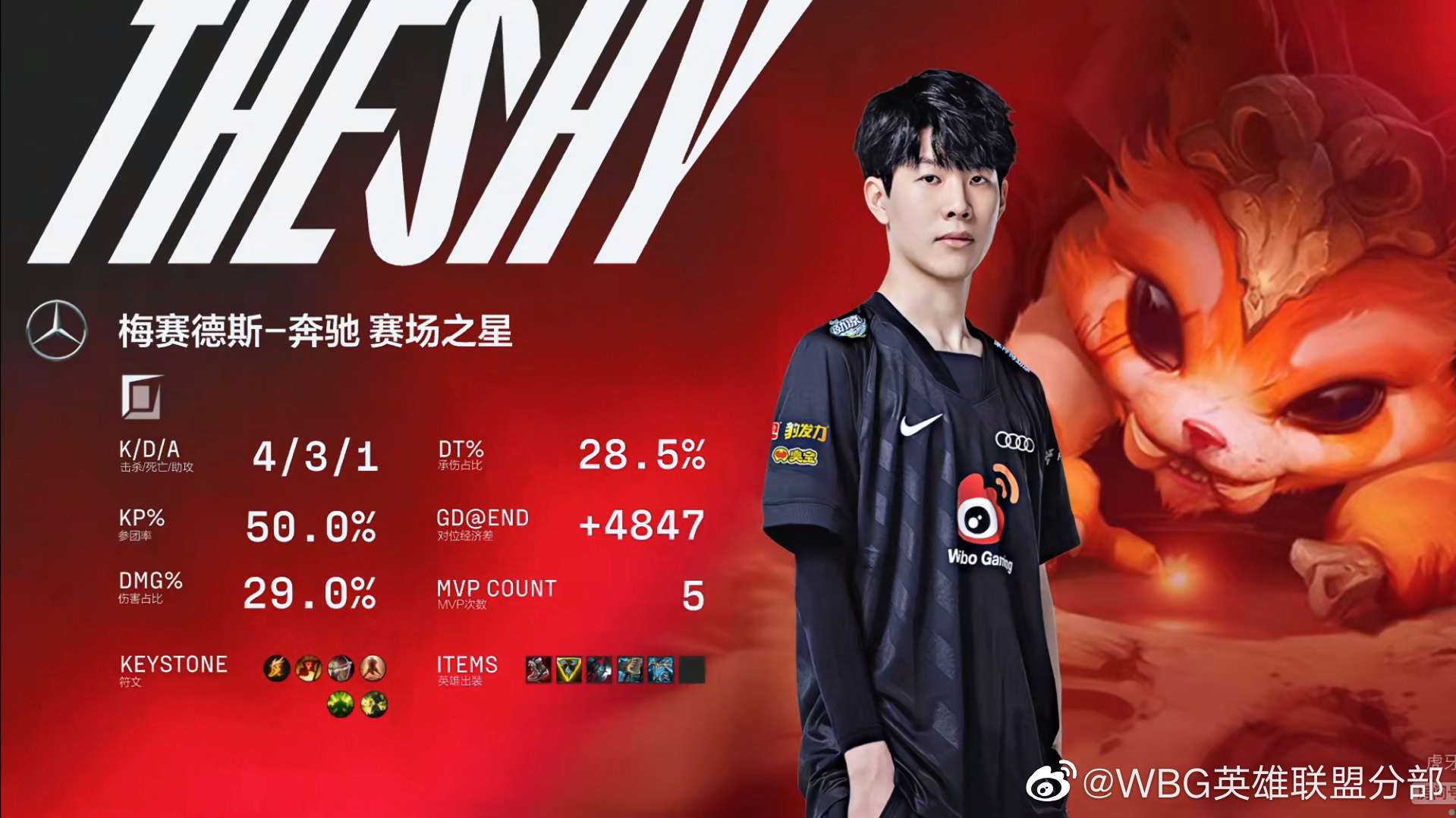 Weibo Gaming khiến fan ngỡ ngàng khi cắt chuỗi bất bại của V5 tại LPL Mùa Hè 2022