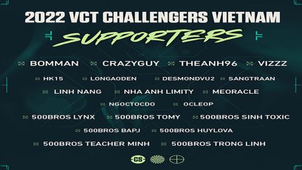 Valorant: Những KOL HOT đồng hành cùng VCT Challengers Vietnam – Stage 1