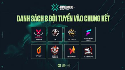 VCT Challengers Việt Nam – Tuần 2: 8 cái tên xuất sắc bước vào vòng chung kết