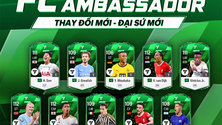 FC Online: Soi chỉ số 10 cầu thủ FC Ambassador FO4