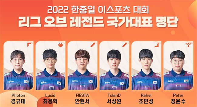 Đội tuyển Hàn Quốc đã chốt xong đội hình tham gia Esports Championships East Asia 2022